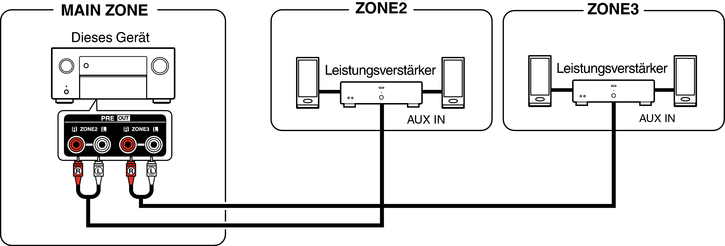 Pict ZONE Audio5 A1H